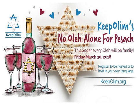 keep olim jerusalemfutee