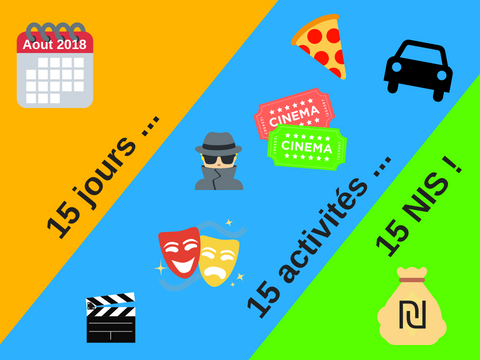 15 activités à 15 NIS