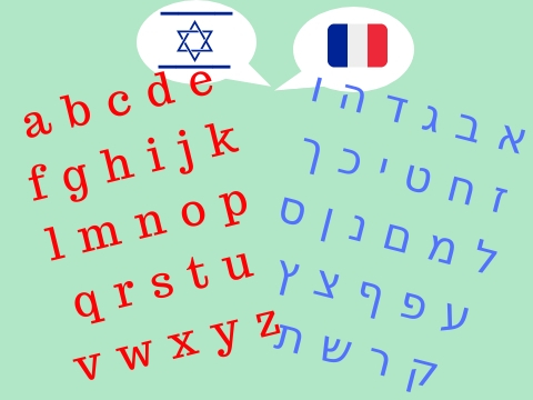traduction