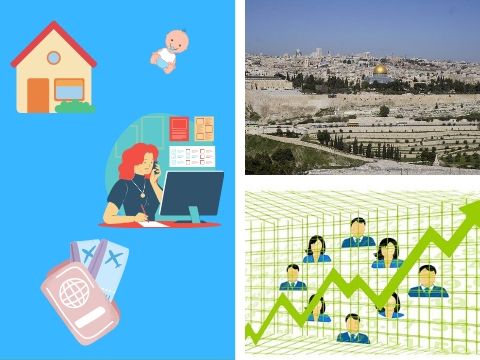 jerusalem chiffres 2021