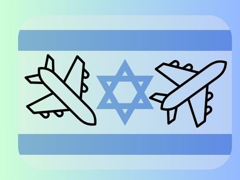 voyage israel